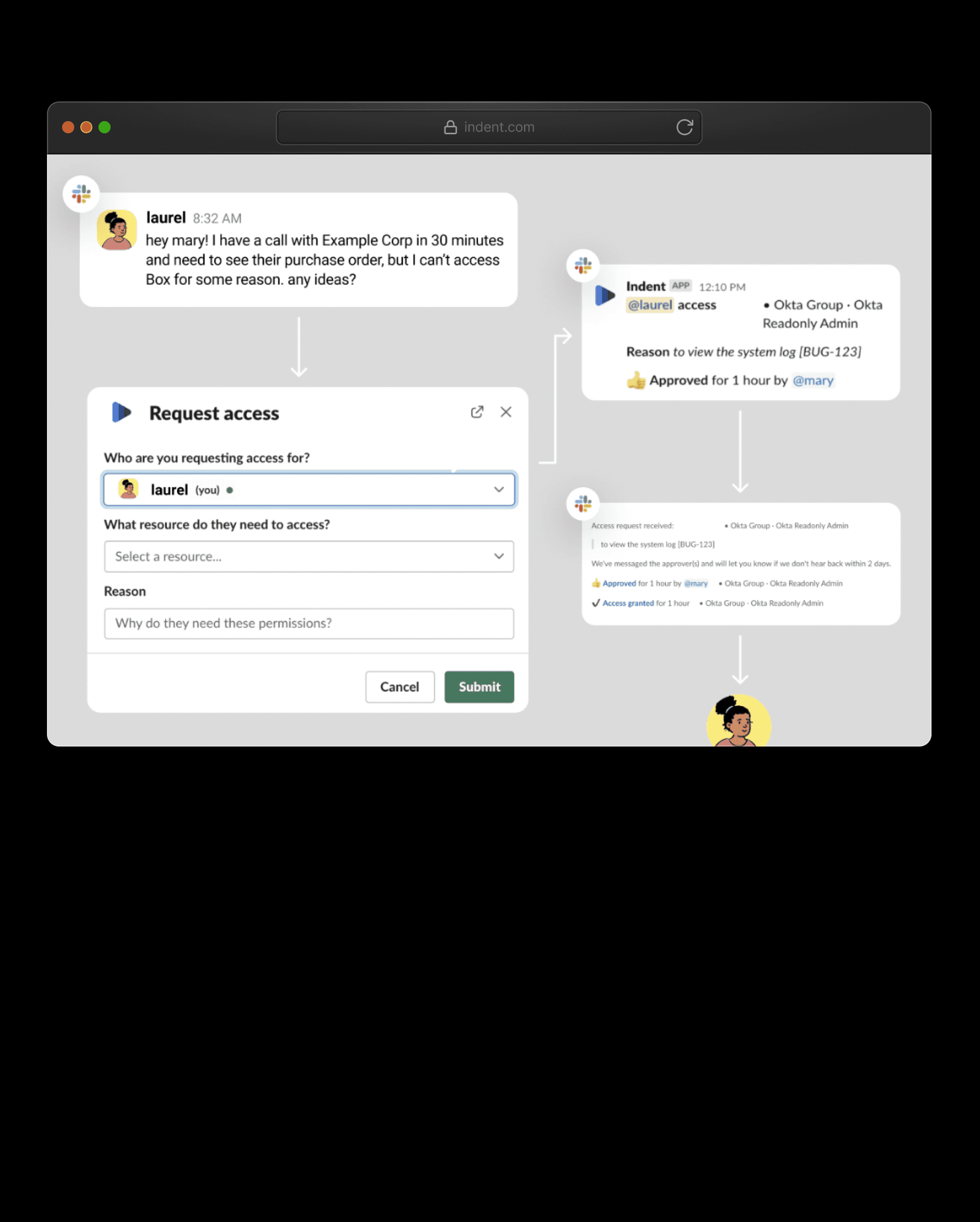 How Indent delivers secure access with Next.js and Vercel